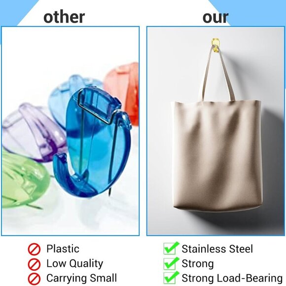 Cubicle Hooks Fabric Panel Wall Hooks Cubicle Clips Picture Hangers for 40 Lbs O - Picture 5 of 8